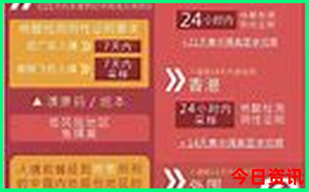五一适合去哪旅游